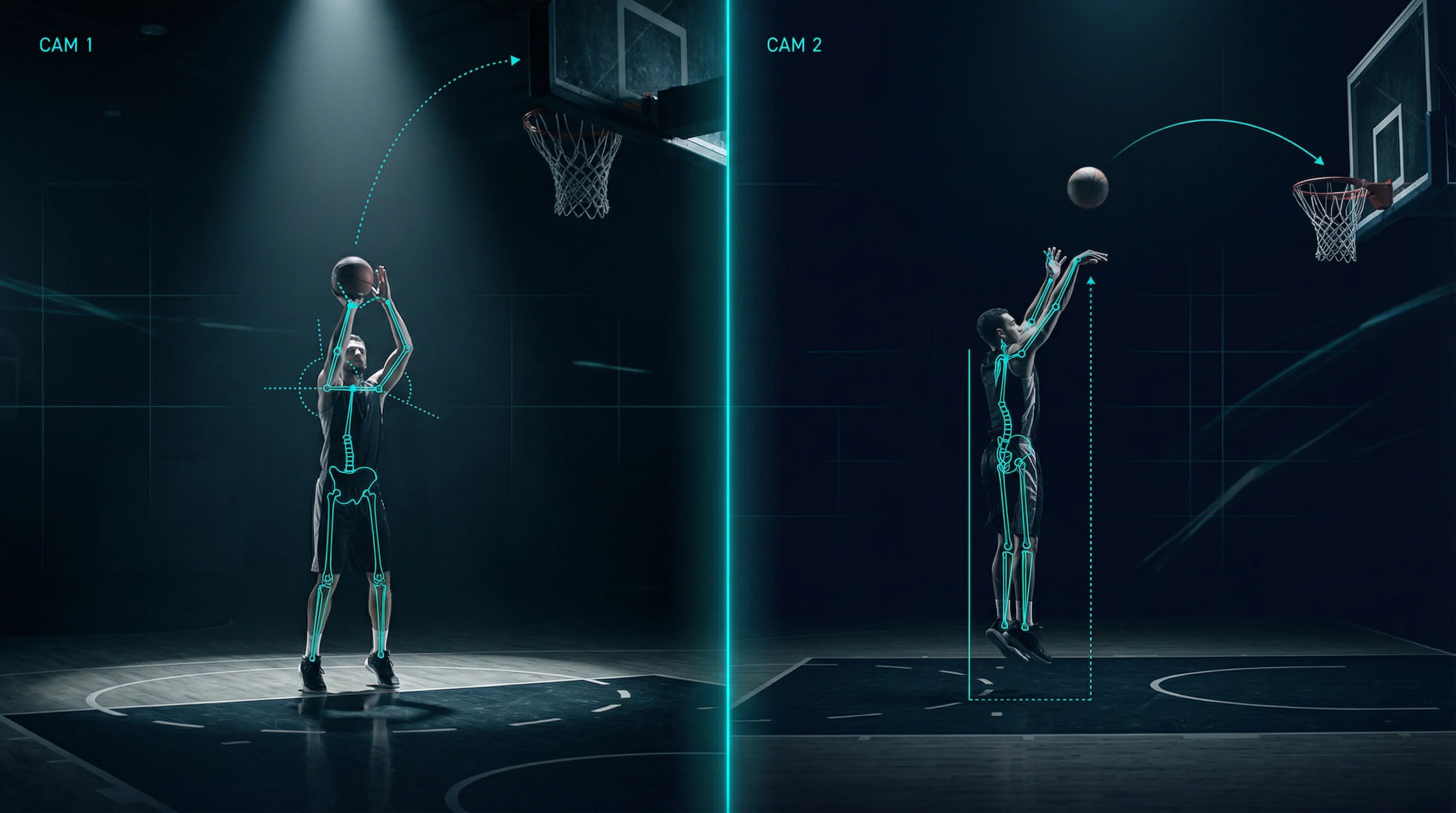 MovAcam Dual-Kamera-Analyse aus zwei Perspektiven für Basketball