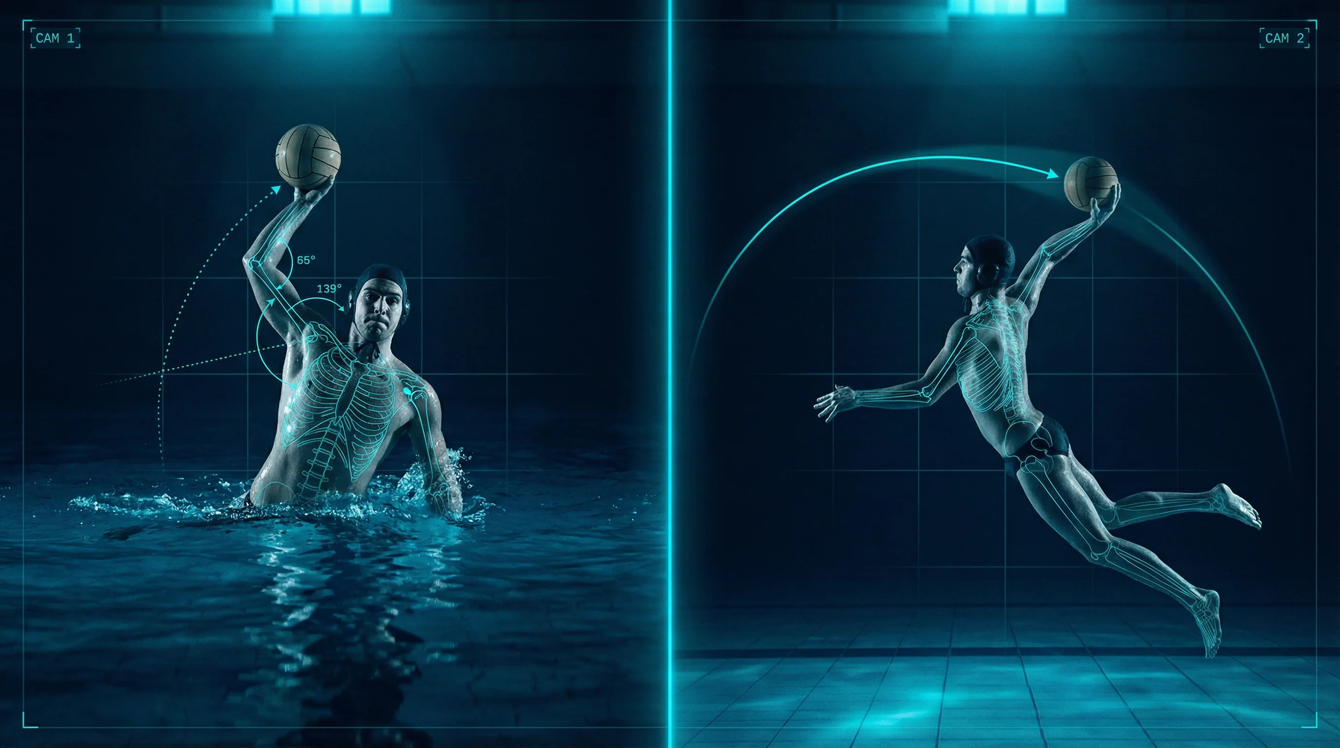 MovAcam Dual-Kamera-Analyse aus zwei Perspektiven für Wasserball